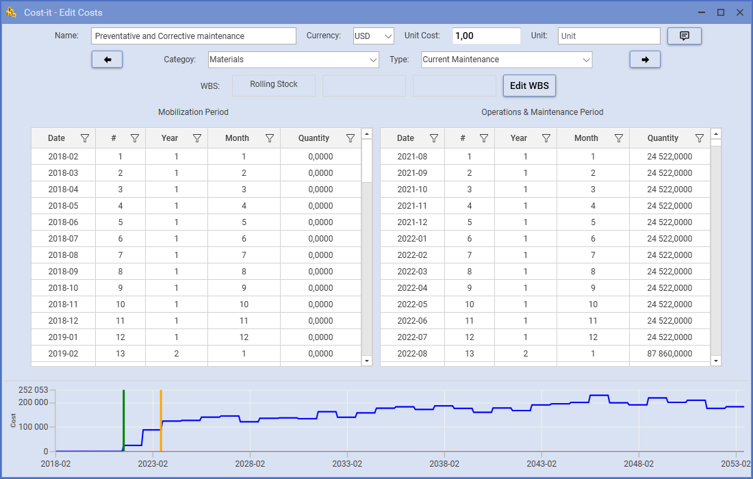 Cost Edit screenshot