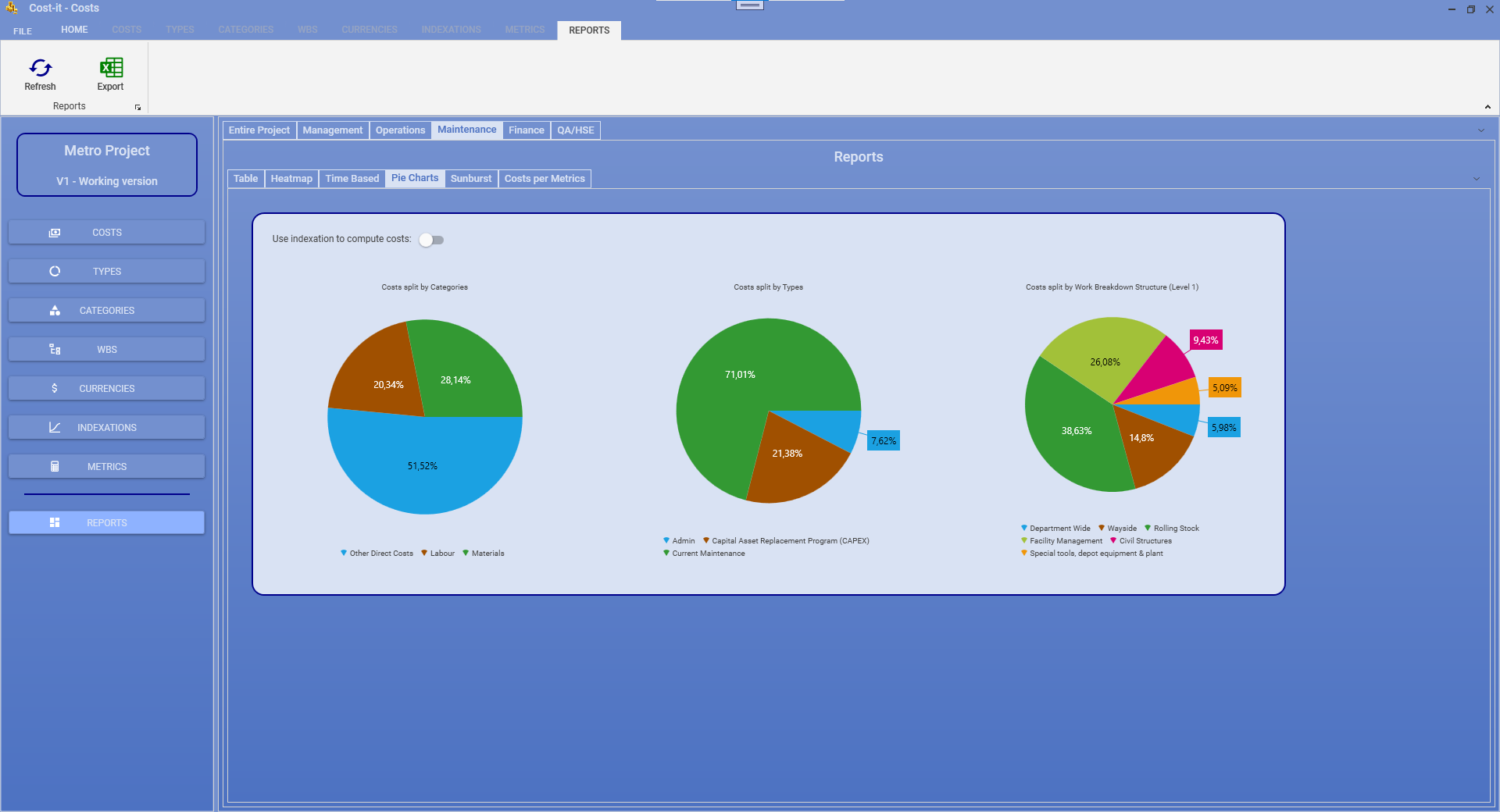 Cost Reports screenshot